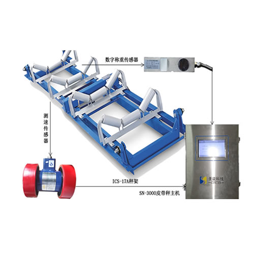 ICS-17A電子皮帶秤報價特點