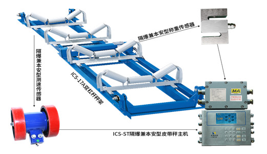 ics<a href='http://www.uoiosmccsw.cn/' target='_blank'><u>皮帶秤</u></a>價格如何？計量<a href='http://www.uoiosmccsw.cn' target='_blank'><u>電子皮帶秤</u></a>優勢及功能淺析